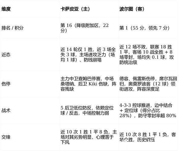 2026世界杯投注风险管理的五大要点 2026世界杯投注风险管理的五大要点